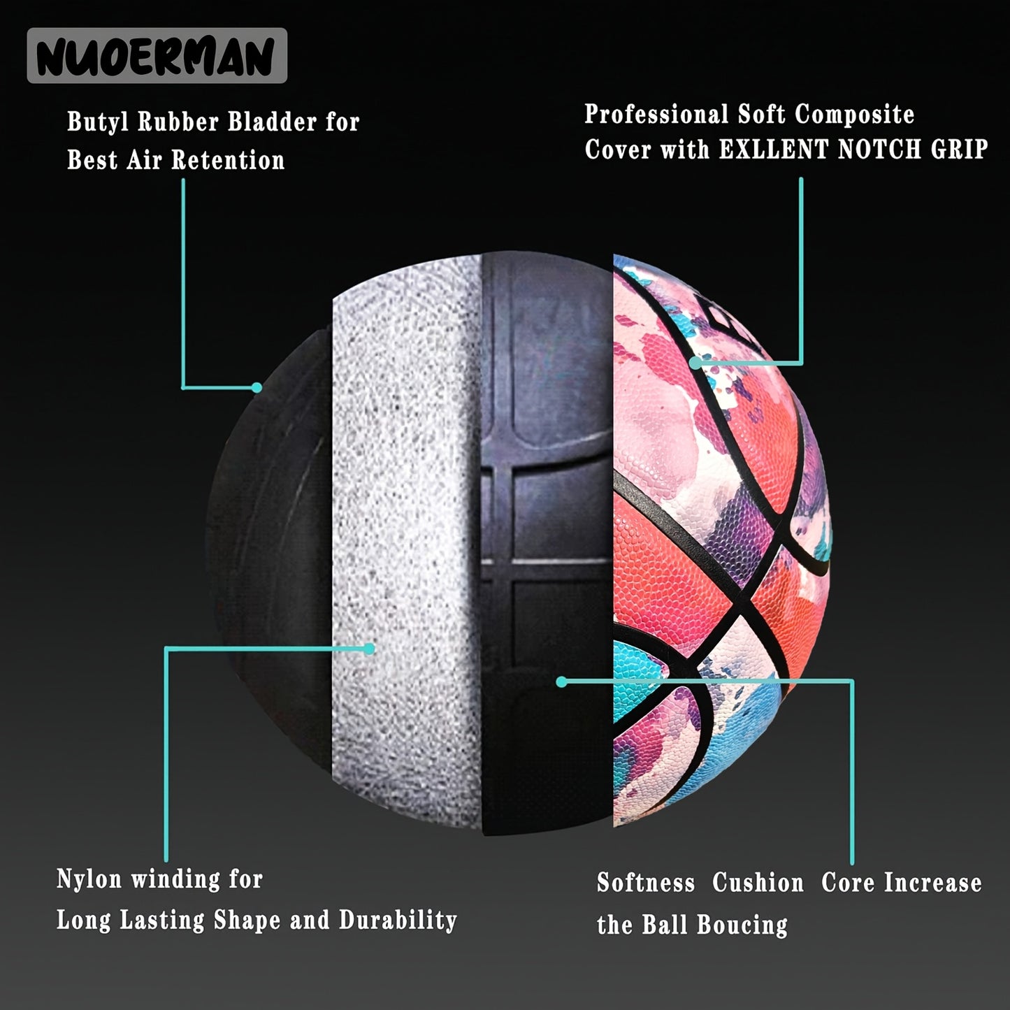 NUOERMAN Vibrant Dragon-Themed Basketball - Durable